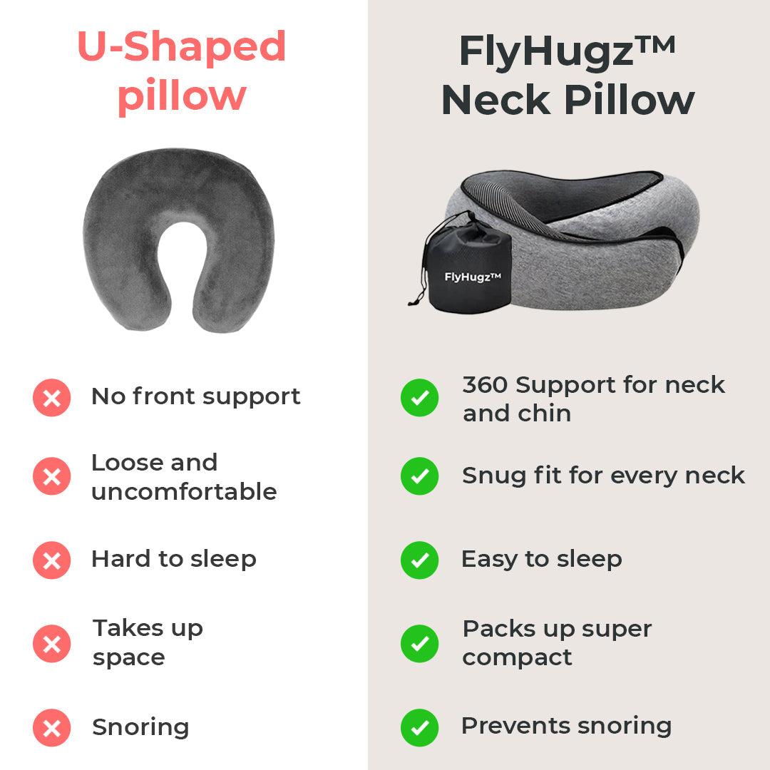 The Original FlyHugz Travel Pillow